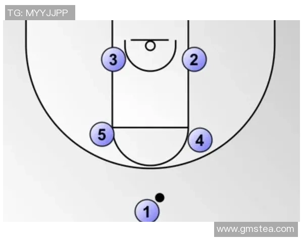 5v5篮球进攻落位技巧解析助你提升比赛表现与团队配合能力